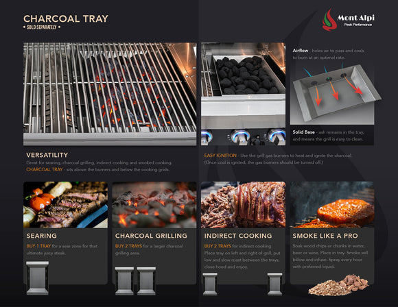 Mont Alpi 44 Inch Black Stainless Steel Built in Grill