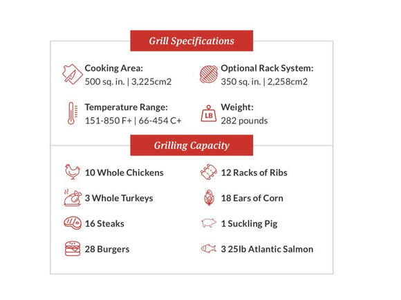 Primo Oval XXL 500 Ceramic Kamado Charcoal Grill