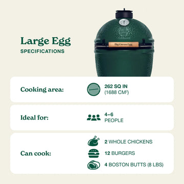 Green Big Green Egg with specifications on a beige background