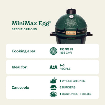 Specifications of a MiniMax Egg grill on a beige background