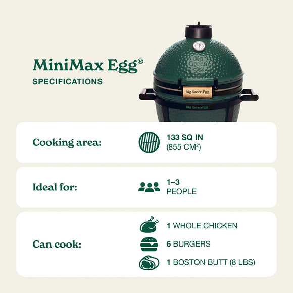 Specifications of a MiniMax Egg grill on a beige background