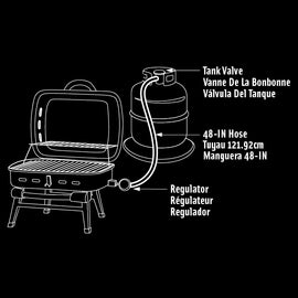 Broil King  Braided Stainless 4ft Hose