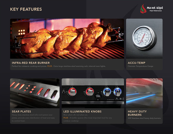 Mont Alpi 44 Inch Black Stainless Steel Built in Grill