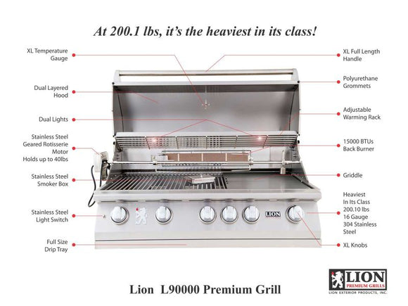 Lion 40 Inch Built-In Gas Grill