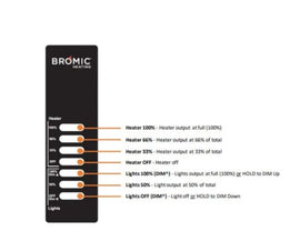 Bromic Heating Replacement Remote For Eclipse US/AU