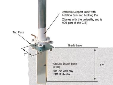 FIM Ground Insert Base