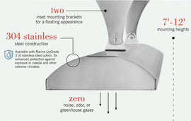 Infratech CD-Series mounting profile; standard 304 construction and optional 316 Marine UpGrade illustrated