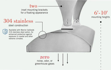 Infratech Marine UpGrade C-2624 48-Inch 2,600W Single-Element Electric Patio Heater - 0