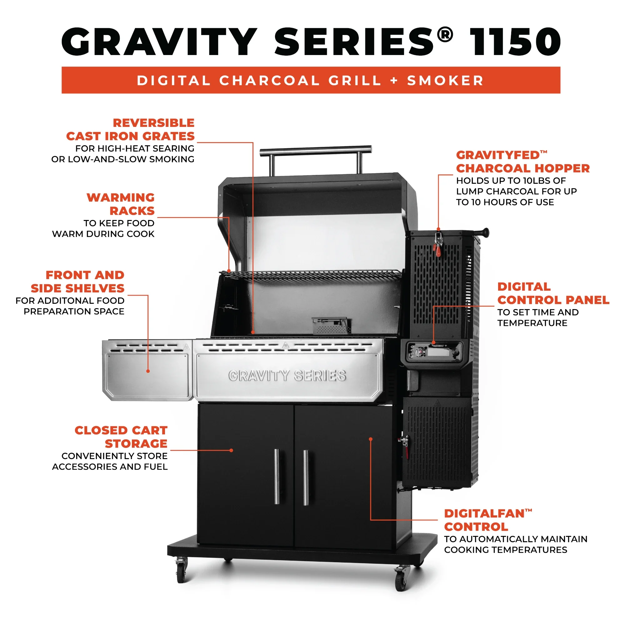 Masterbuilt Gravity Series 1150 Digital Charcoal Grill and Smoker