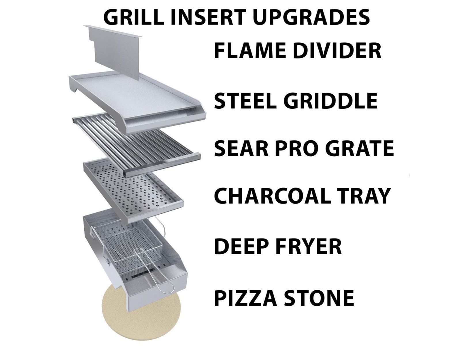 Sunstone Ruby Series 30 Inch Built-In Gas Grill – 3 Burners + LEDs