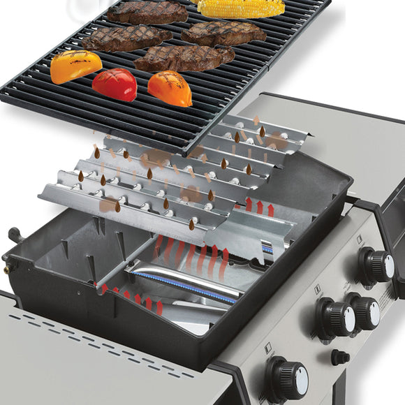 Broil King Flav-R-Wave™ Divider | Signet™ & Sovereign™