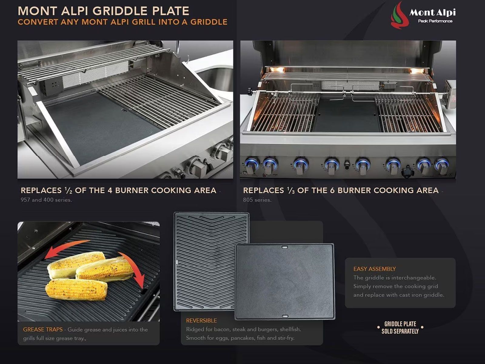 Mont Alpi Griddle Plate | Dual-Sided Cast Iron for Grill