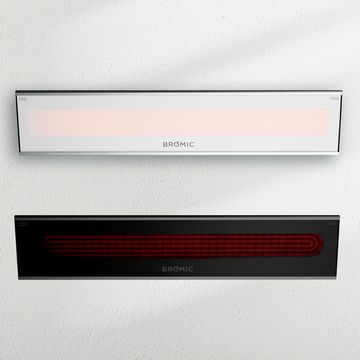 Bromic Heating – PLATINUM SMART-HEAT ELECTRIC 208V