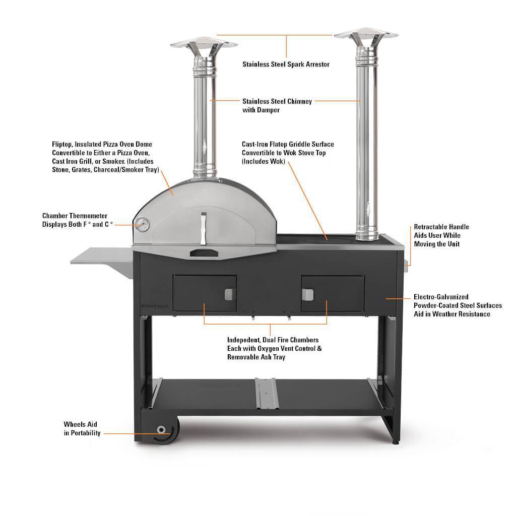 Fontana Forni Cucina Wood Fired Oven